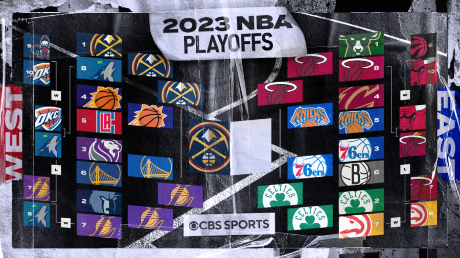 NBA teams are jockeying to punch their ticket to the coveted NBA finals!