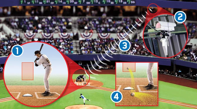 How robot umpires could work